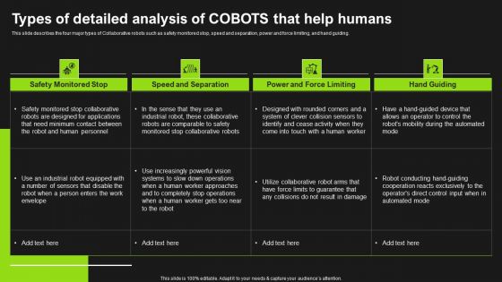 Types Of Detailed Analysis Of Cobots That Help Humans Detailed Analysis Of Cobots Template PDF
