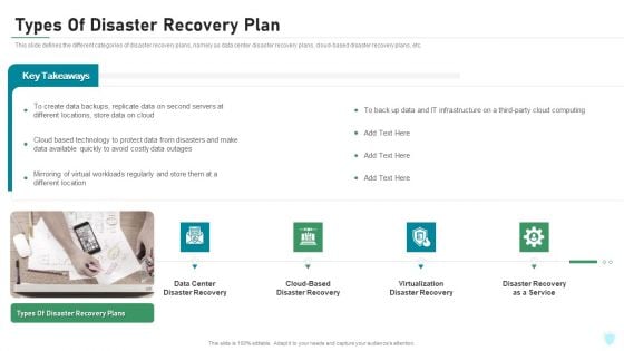 Types Of Disaster Recovery Plan IT Security IT Ppt Portfolio Graphics Pictures PDF Types Of Disaster Recovery Plan IT Security IT Ppt Portfolio Graphics Pictures PDF