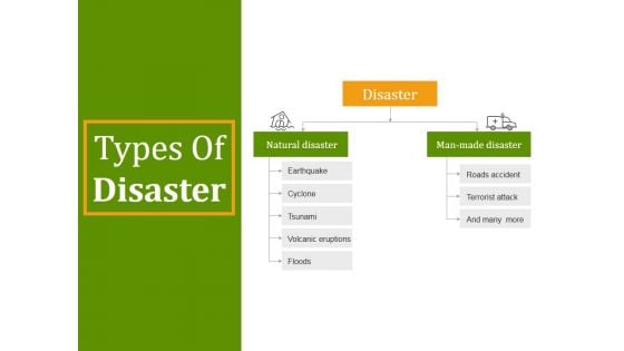 Types Of Disaster Template 1 Ppt PowerPoint Presentation Example File