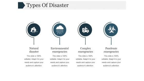 Types Of Disaster Template 1 Ppt PowerPoint Presentation Picture