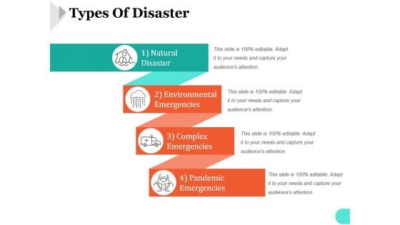 Types Of Disaster Template 2 Ppt PowerPoint Presentation Designs Download