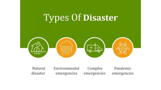 Types Of Disaster Template 2 Ppt PowerPoint Presentation Designs