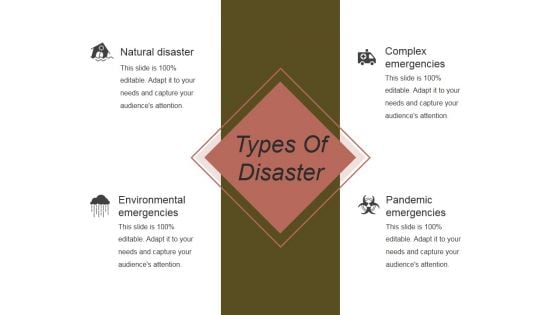 Types Of Disaster Template 2 Ppt PowerPoint Presentation Example