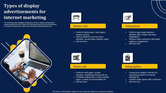 Types Of Display Advertisements For Internet Marketing Clipart PDF Types Of Display Advertisements For Internet Marketing Clipart PDF