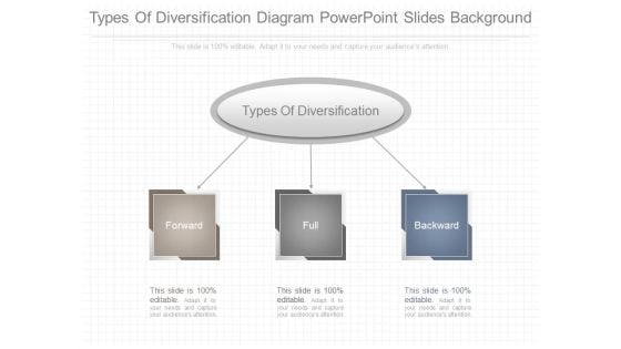 Types Of Diversification Diagram Powerpoint Slides Background