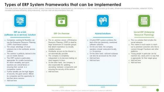 Types Of ERP System Frameworks That Can Be Implemented Ppt Slides Example PDF