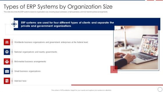 Types Of ERP Systems By Organization Size Rules PDF