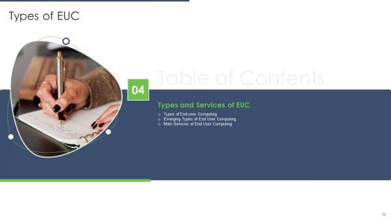 Types Of EUC Ppt PowerPoint Presentation Complete Deck With Slides