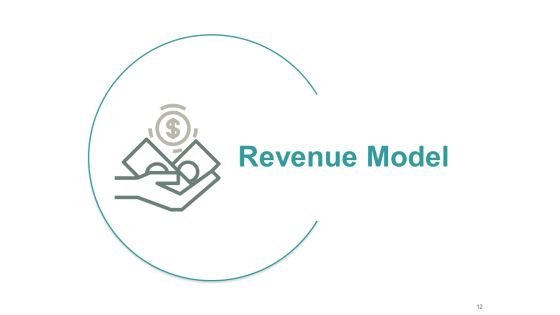 Types Of Ecommerce Model Ppt PowerPoint Presentation Complete Deck With Slides Slide12