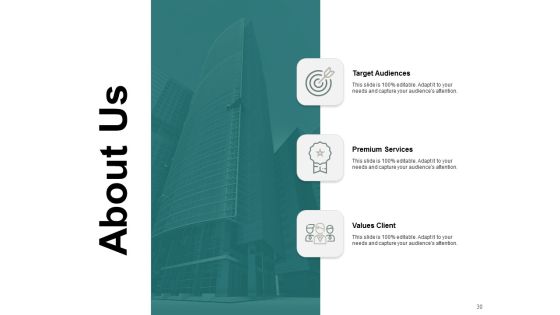 Types Of Ecommerce Model Ppt PowerPoint Presentation Complete Deck With Slides Slide30