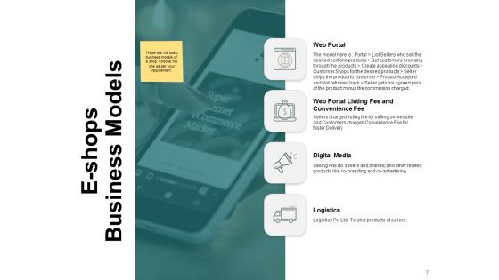 Types Of Ecommerce Model Ppt PowerPoint Presentation Complete Deck With Slides Slide07