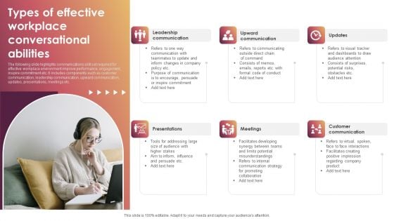 Types Of Effective Workplace Conversational Abilities Graphics PDF