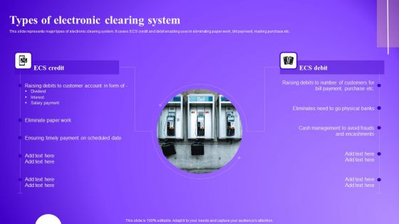 Types Of Electronic Clearing System Demonstration PDF