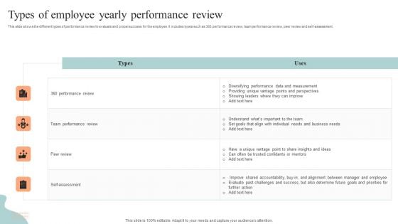 Types Of Employee Yearly Performance Review Inspiration PDF Types Of Employee Yearly Performance Review Inspiration PDF