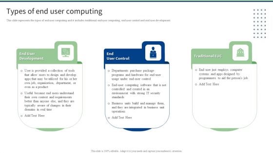 Types Of End User Computing Brochure PDF