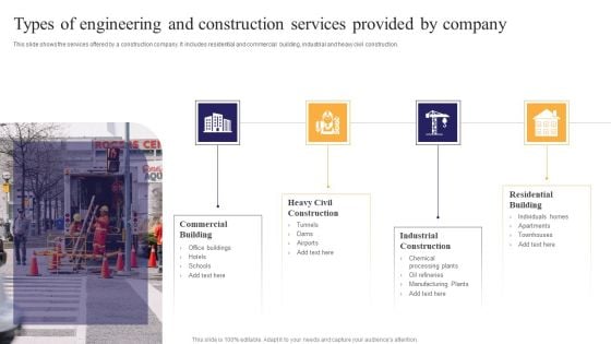 Types Of Engineering And Construction Services Provided By Company Ppt PowerPoint Presentation Pictures Format Ideas PDF