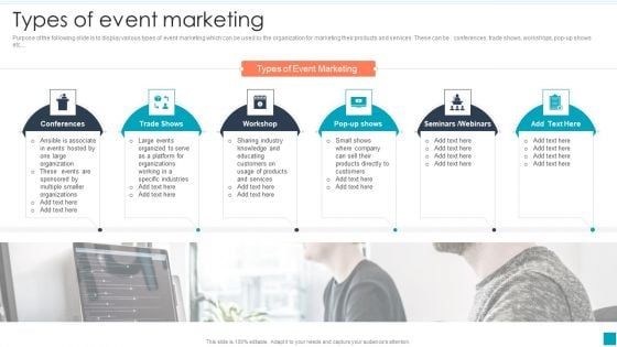 Types Of Event Marketing Efficient B2B And B2C Marketing Techniques For Organization Information PDF