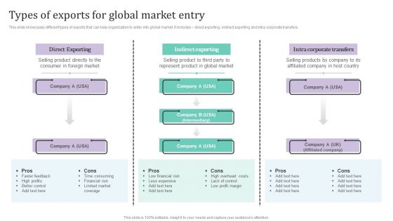 Types Of Exports For Global Market Entry Ppt PowerPoint Presentation File Inspiration PDF Types Of Exports For Global Market Entry Ppt PowerPoint Presentation File Inspiration PDF