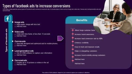 Types Of Facebook Ads To Increase Conversions Introduction PDF