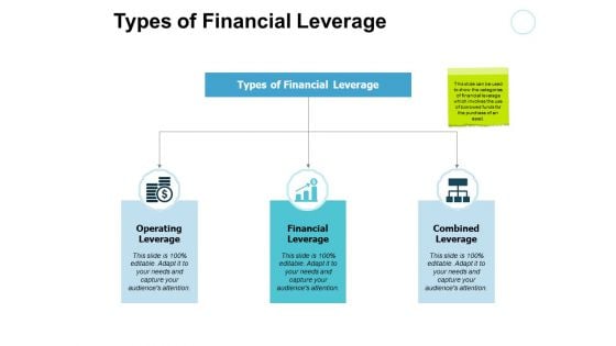 Types Of Financial Leverage Operating Combined Ppt PowerPoint Presentation Infographic Template Slide Download Types Of Financial Leverage Operating Combined Ppt PowerPoint Presentation Infographic Template Slide Download