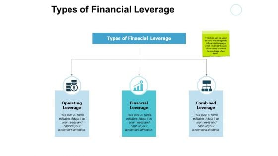 Types Of Financial Leverage Operating Combined Ppt PowerPoint Presentation Infographic Template Slide Download