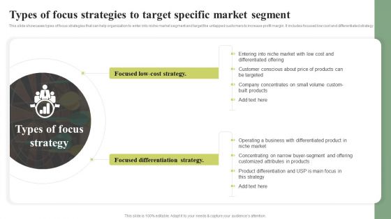 Types Of Focus Strategies To Target Specific Market Segment Cost Leadership Differentiation Strategy Introduction PDF