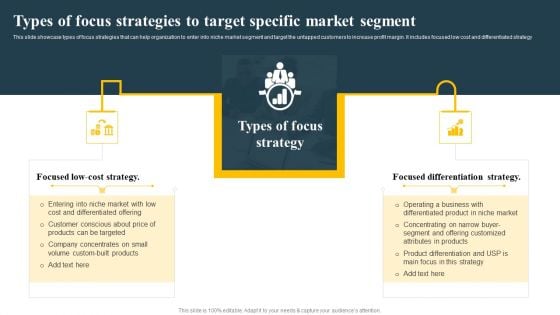 Types Of Focus Strategies To Target Specific Market Segment Implementing Focus Strategy To Improve Brochure PDF