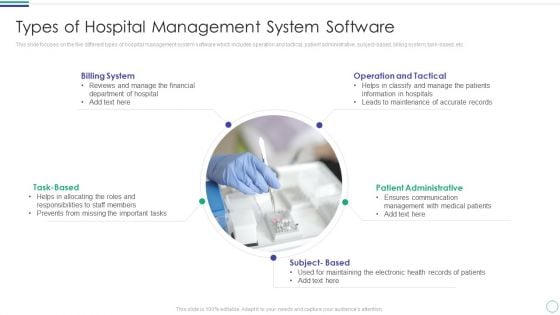 Types Of Hospital Management System Software Formats PDF