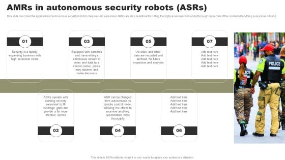 Types Of Independent Robotic System Amrs In Autonomous Security Robots Asrs Brochure PDF