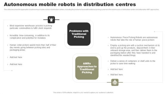 Types Of Independent Robotic System Autonomous Mobile Robots In Distribution Centres Graphics PDF