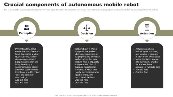 Types Of Independent Robotic System Crucial Components Of Autonomous Mobile Robot Graphics PDF Types Of Independent Robotic System Crucial Components Of Autonomous Mobile Robot Graphics PDF