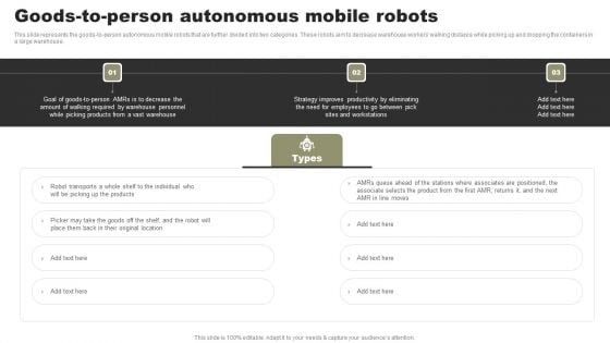 Types Of Independent Robotic System Goods To Person Autonomous Mobile Robots Background PDF