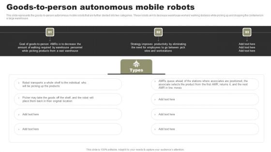 Types Of Independent Robotic System Goods To Person Autonomous Mobile Robots Background PDF Types Of Independent Robotic System Goods To Person Autonomous Mobile Robots Background PDF