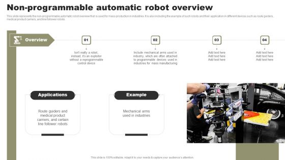 Types Of Independent Robotic System Non Programmable Automatic Robot Overview Themes PDF