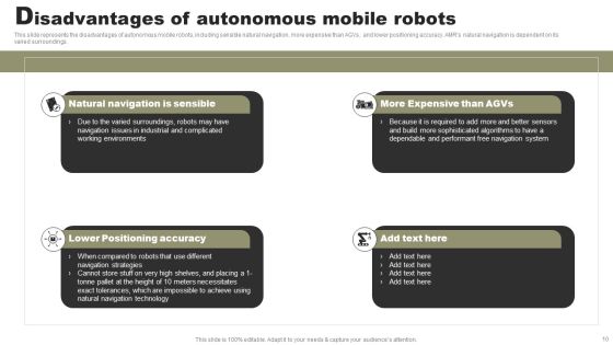 Types Of Independent Robotic System Ppt PowerPoint Presentation Complete Deck With Slides Slide10