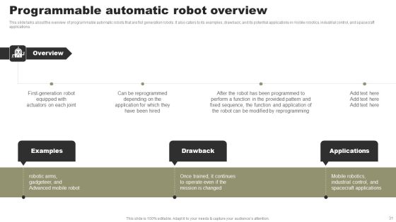 Types Of Independent Robotic System Ppt PowerPoint Presentation Complete Deck With Slides Slide31