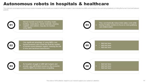 Types Of Independent Robotic System Ppt PowerPoint Presentation Complete Deck With Slides Slide44