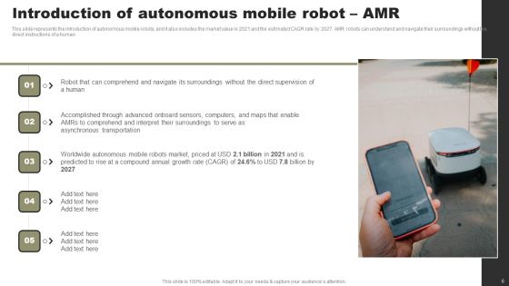 Types Of Independent Robotic System Ppt PowerPoint Presentation Complete Deck With Slides Slide06