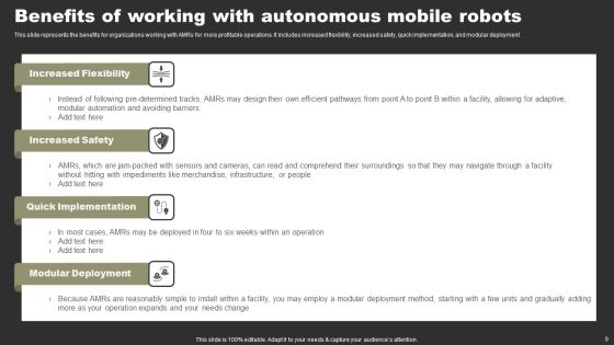 Types Of Independent Robotic System Ppt PowerPoint Presentation Complete Deck With Slides Slide09