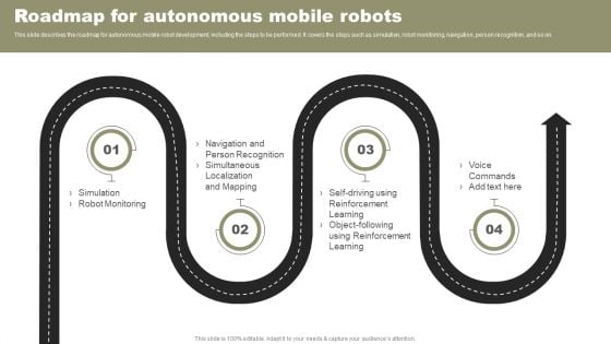 Types Of Independent Robotic System Roadmap For Autonomous Mobile Robots Template PDF Types Of Independent Robotic System Roadmap For Autonomous Mobile Robots Template PDF