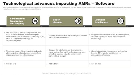Types Of Independent Robotic System Technological Advances Impacting Amrs Software Inspiration PDF