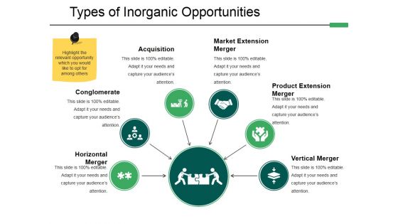 Types Of Inorganic Opportunities Template 1 Ppt PowerPoint Presentation Infographic Template Slide Portrait