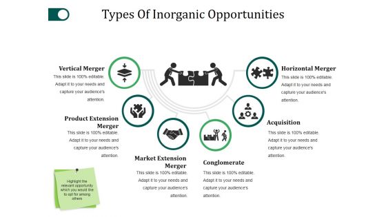 Types Of Inorganic Opportunities Template 2 Ppt PowerPoint Presentation Infographic Template Outline