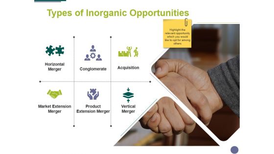 Types Of Inorganic Opportunities Template 2 Ppt PowerPoint Presentation Pictures Layout Ideas