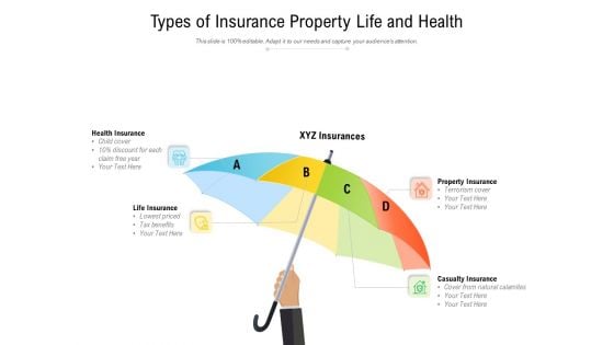 Types Of Insurance Property Life And Health Ppt PowerPoint Presentation Model Clipart Images PDF