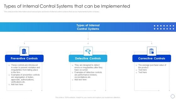 Types Of Internal Control Systems That Can Be Implemented Sample PDF