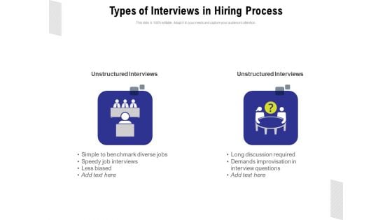 Types Of Interviews In Hiring Process Ppt PowerPoint Presentation Ideas Smartart PDF