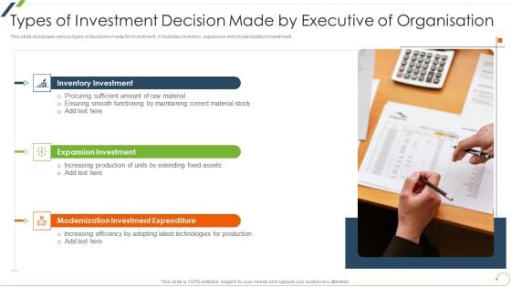 Types Of Investment Decision Made By Executive Of Organisation Template PDF