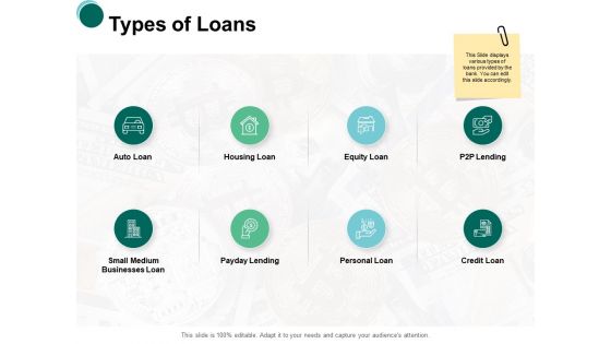 Types Of Loans Business Ppt PowerPoint Presentation Infographic Template Graphics Pictures