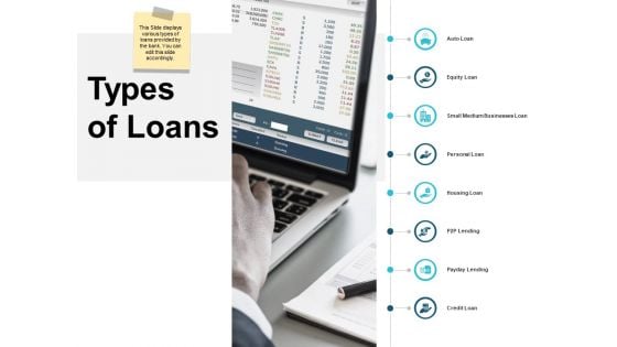 Types Of Loans Small Medium Businesses Loan Ppt PowerPoint Presentation File Example Topics